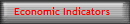 Economic Indicators