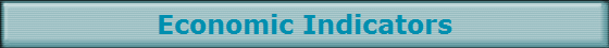 Economic Indicators